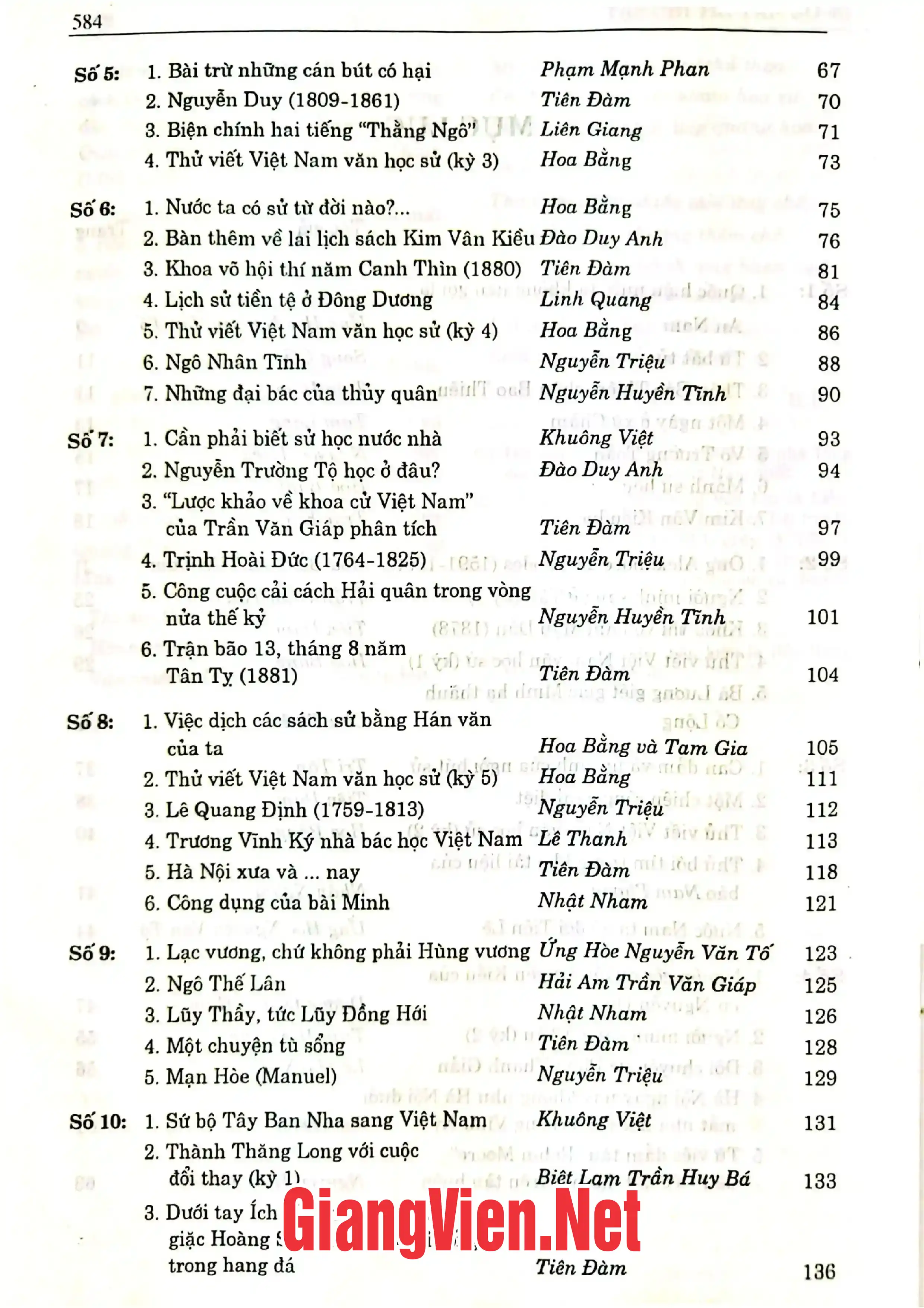 Mục lục chi tiết trang 1 sách Tạp chí Tri tân 1941 - 1946 Các bài viết về lịch sử và văn hoá Việt Nam