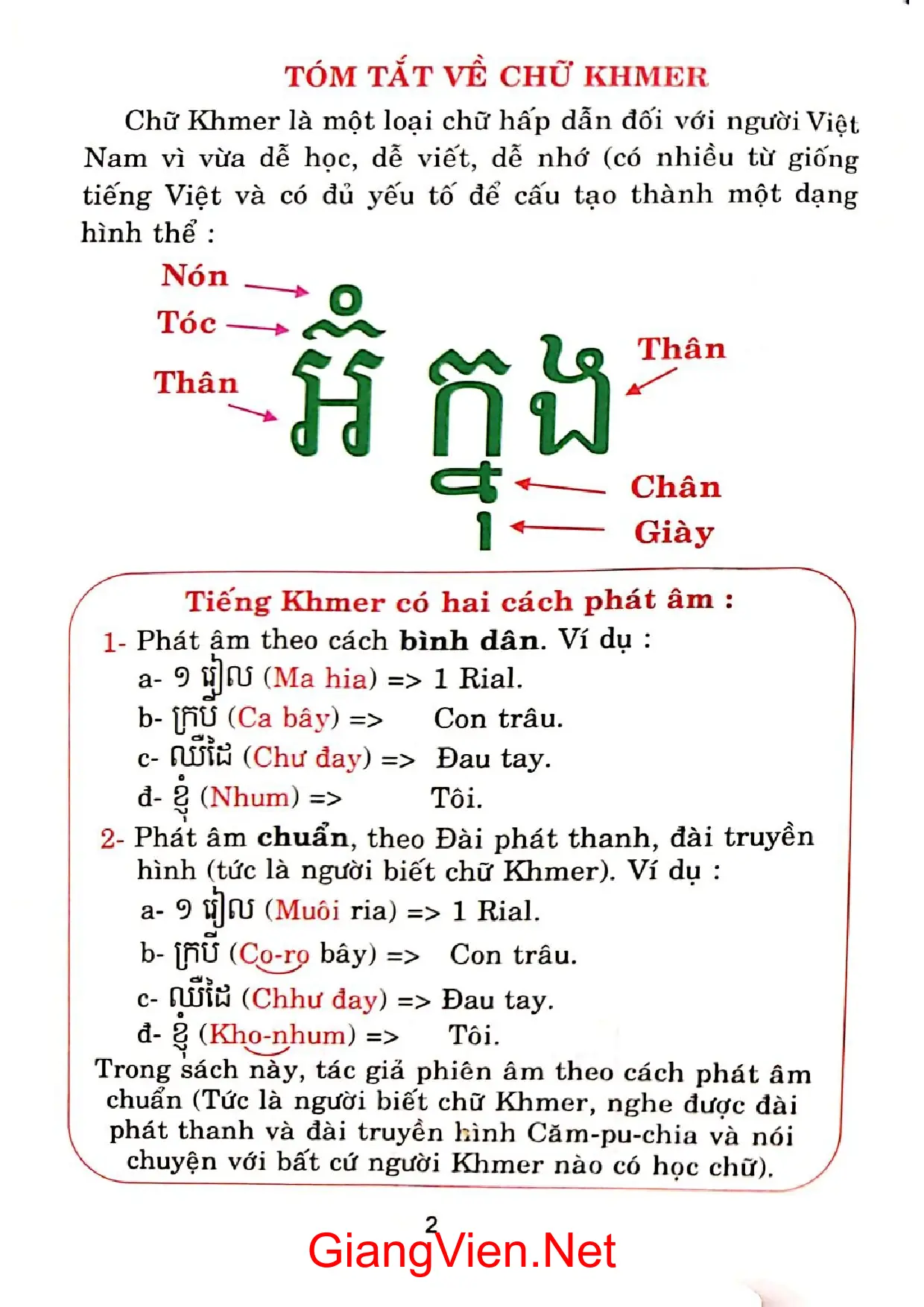 Mục lục chi tiết trang 2 sách Đặc điểm của tiếng Khmer