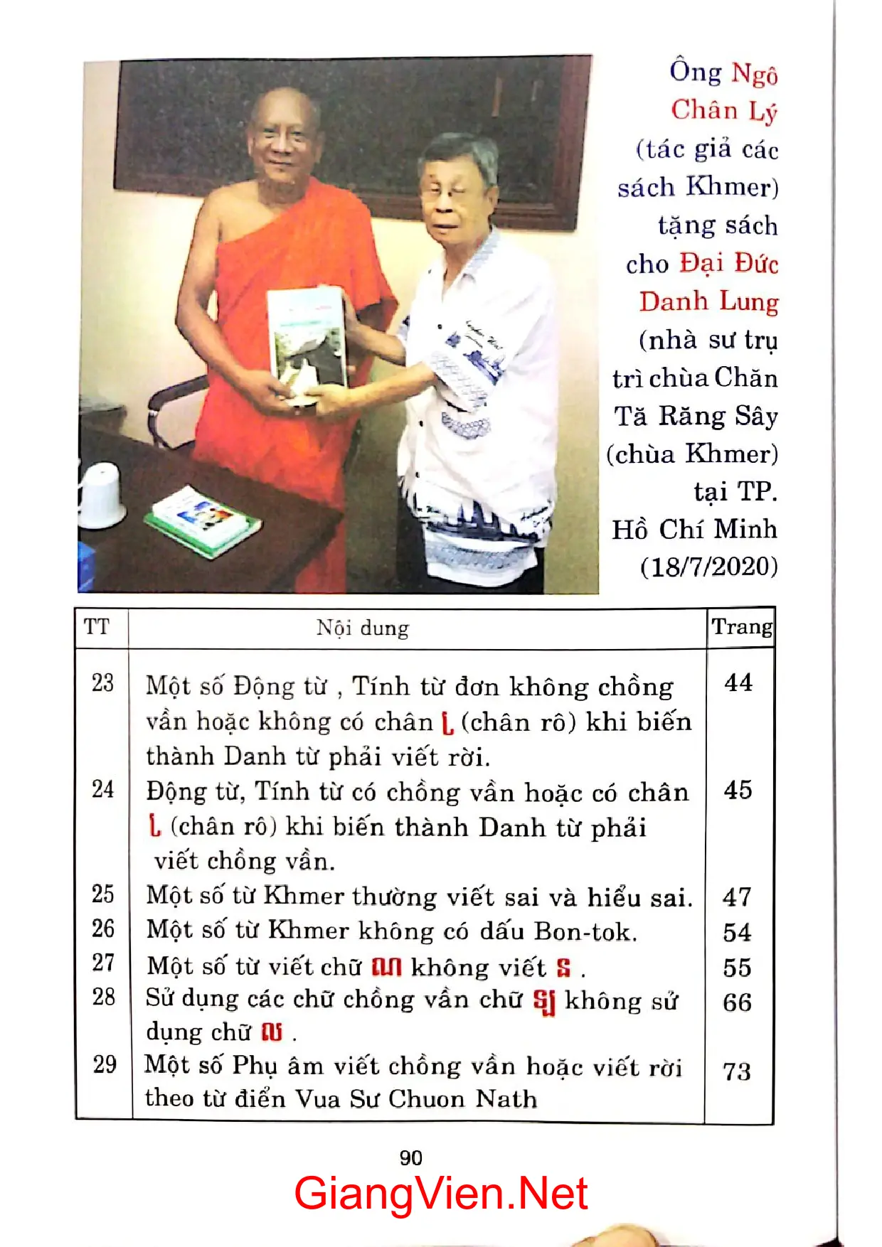 Nội dung trang phụ bản giới thiệu sách Đặc điểm của tiếng Khmer