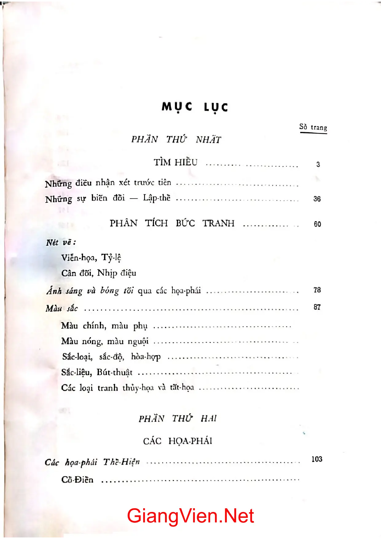 Trang bìa chính thức sách Tìm hiểu hội họa