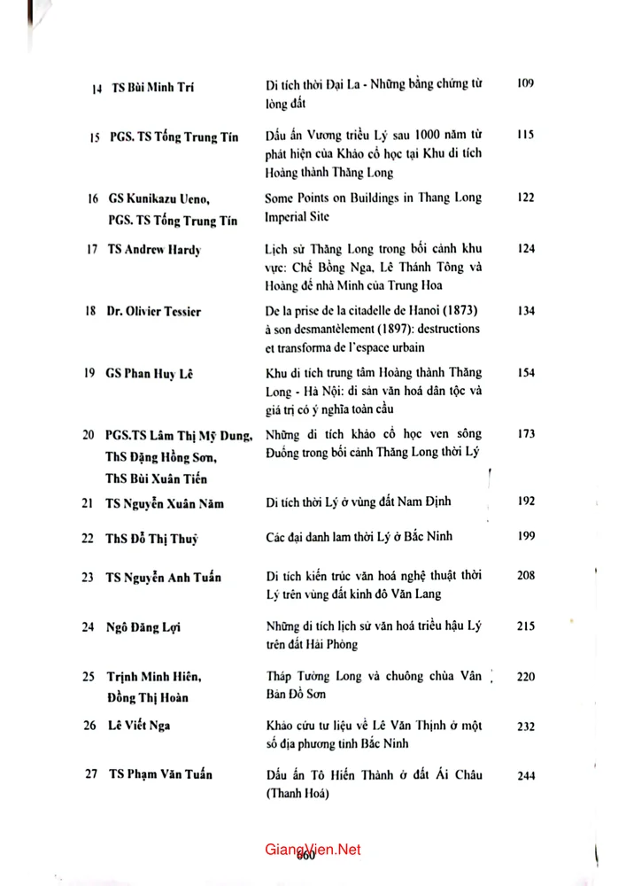 Mục lục chi tiết trang 1 sách 1000 năm Vương triều Lý và kinh đô Thăng Long