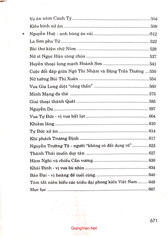 Mục lục chi tiết trang 4 sách Hồn sử Việt các truyền thuyết giai thoại nổi tiếng