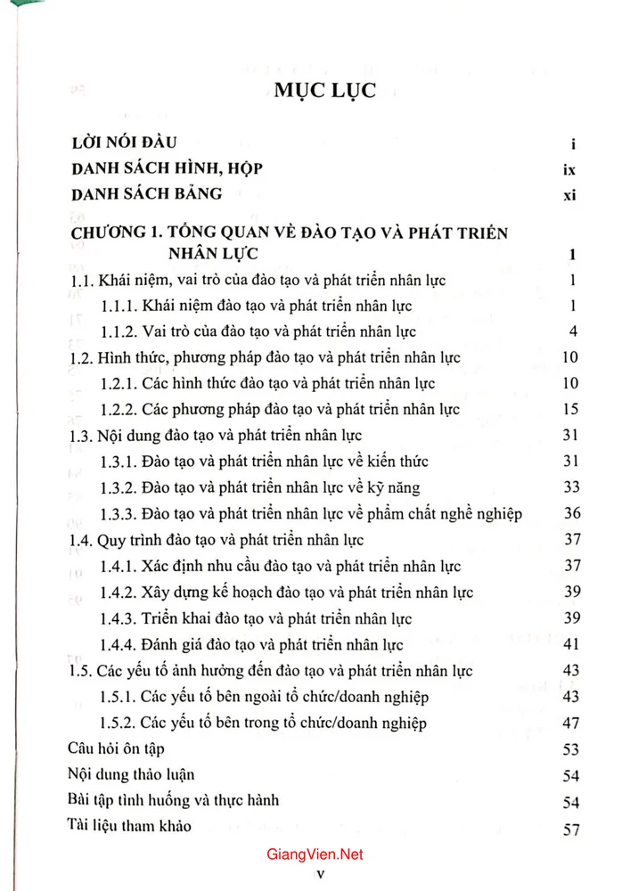 Trang 1 - Ảnh minh họa nội dung sách Giáo trình đào tạo và phát triển nhân lực