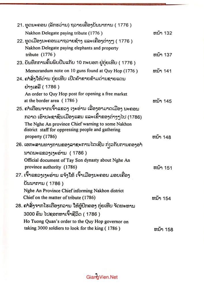 Mục lục chi tiết trang 3 sách Quan hệ lịch sử Việt Lào qua tư liệu Quy Hợp thế kỷ XVII XIX