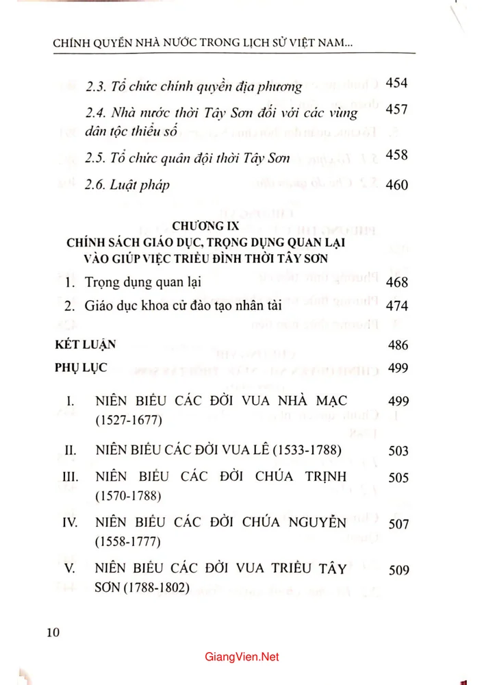 Mục lục chi tiết trang 5 sách Chính quyền nhà nước trong lịch sử Việt Nam từ năm 1527 đến năm 1802