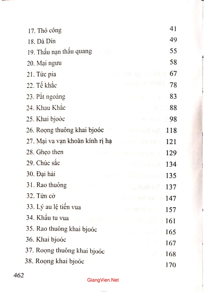 Mục lục chi tiết trang 1 sách Khỏa quan những bài lượn trong nghi lễ cấp sắc thăng sắc của người Tày Lạng Sơn