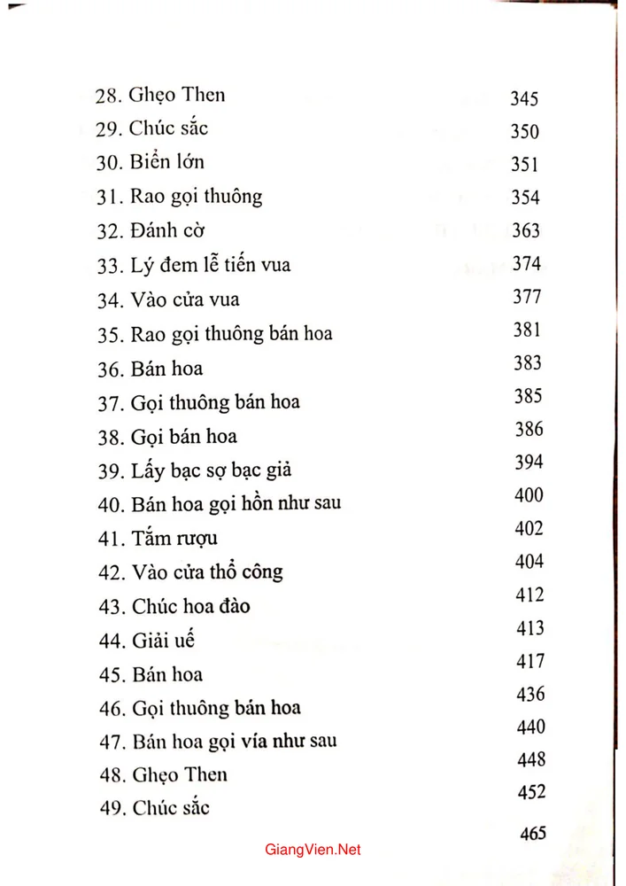 Mục lục chi tiết trang 4 sách Khỏa quan những bài lượn trong nghi lễ cấp sắc thăng sắc của người Tày Lạng Sơn
