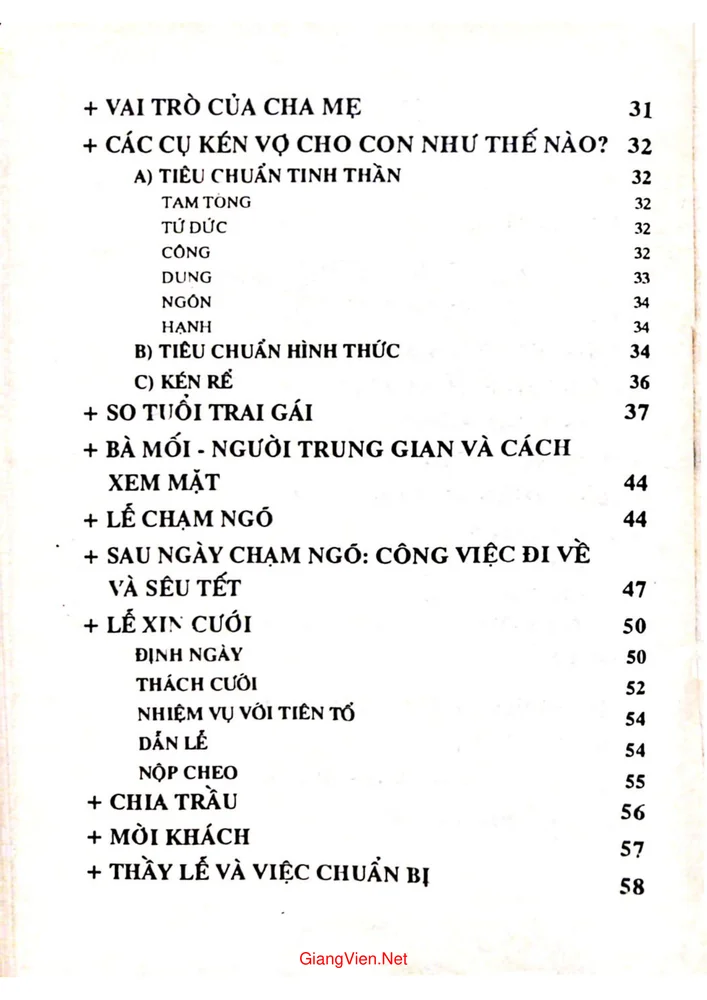 Mục lục chi tiết trang 1 sách Phong tục cưới gả Việt Nam