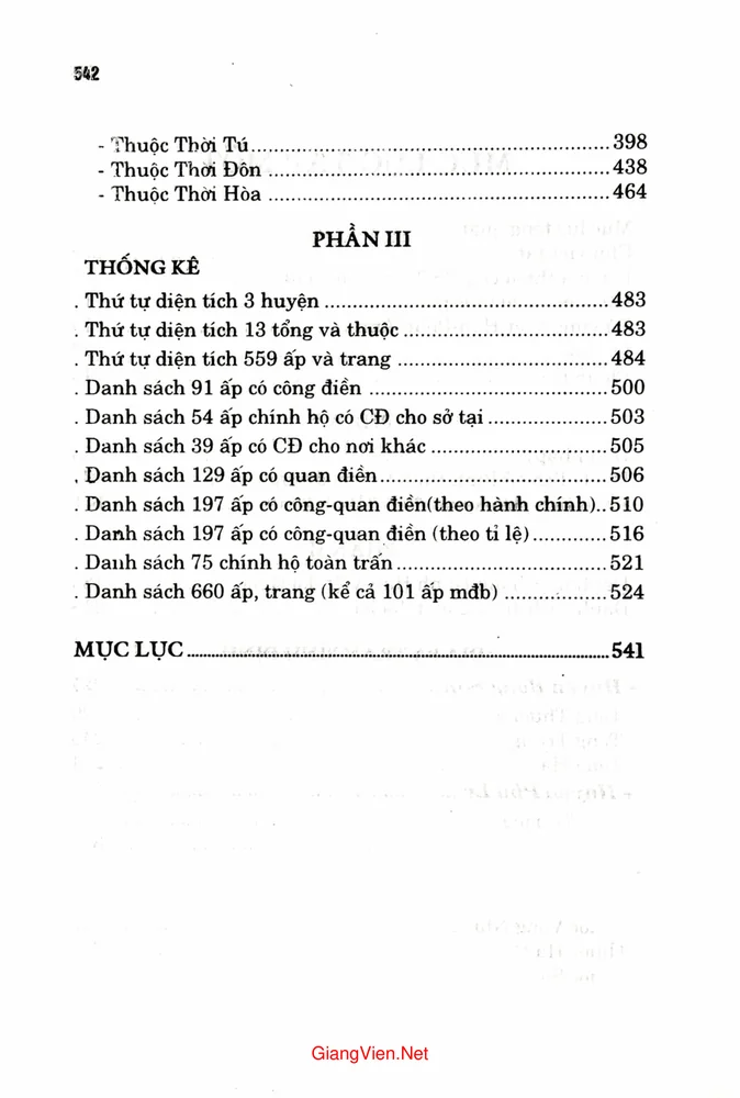 Mục lục chi tiết trang 1 sách Nghiên cứu địa bạ triều Nguyễn tỉnh Bình Định - Tập 1