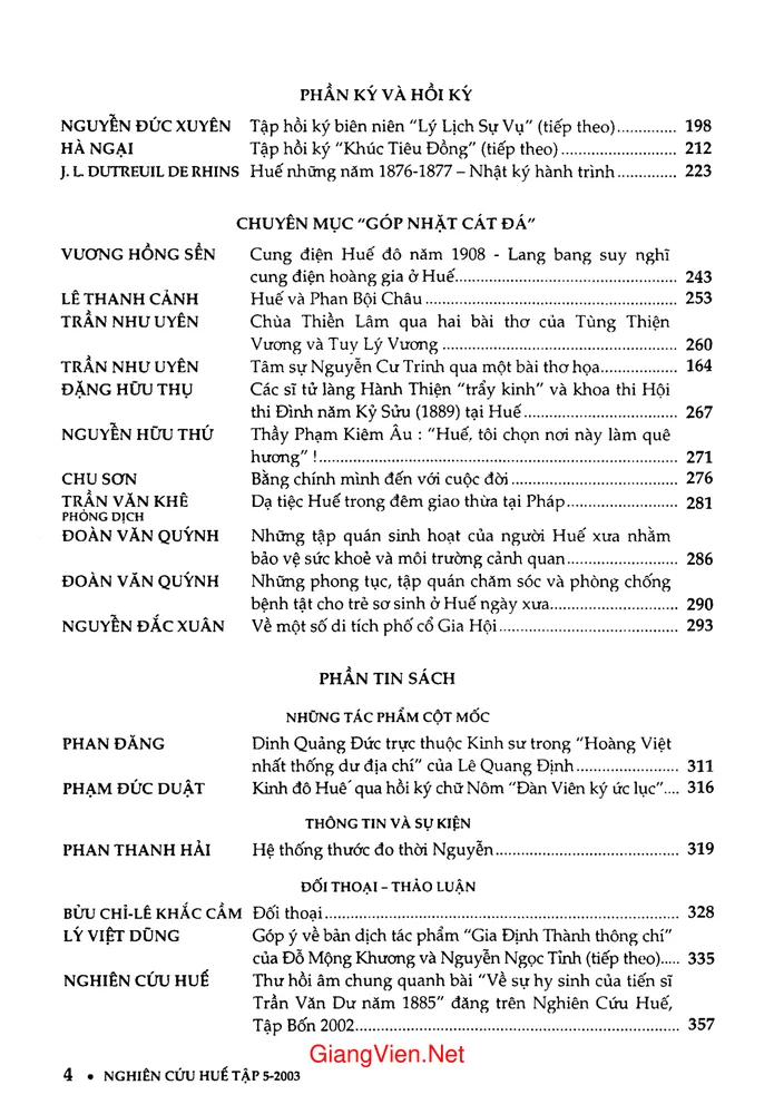 Mục lục chi tiết trang 1 sách Nghiên cứu Huế - Tập 5