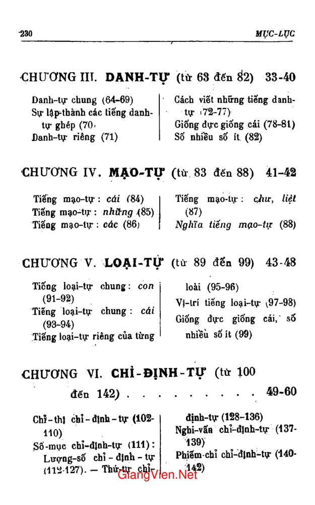 Mục lục chi tiết trang 1 sách Việt Nam văn phạm