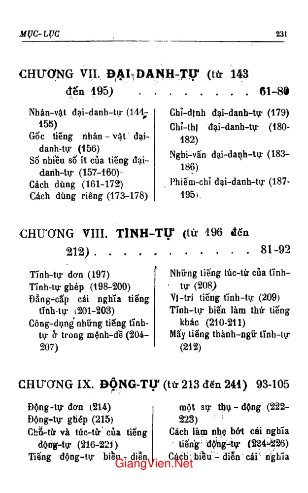 Mục lục chi tiết trang 2 sách Việt Nam văn phạm