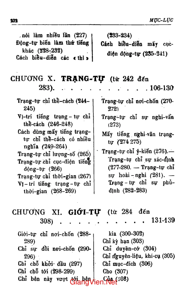 Mục lục chi tiết trang 3 sách Việt Nam văn phạm
