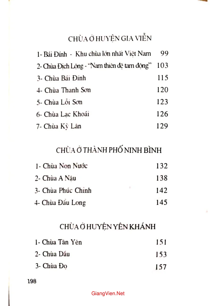 Mục lục chi tiết trang 1 sách Chùa Ninh Bình