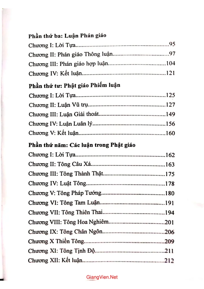 Mục lục chi tiết trang 1 sách Triết học Phật giáo