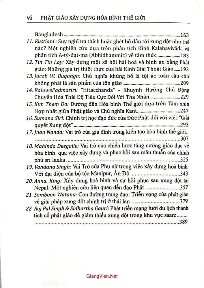 Mục lục chi tiết trang 1 sách Phật giáo xây dựng hoà bình thế giới