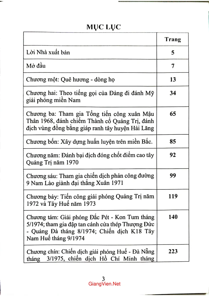 Trang bìa chính thức sách Hương quê Lam Hồng tới Trị Thiên sang Prếch Vihia