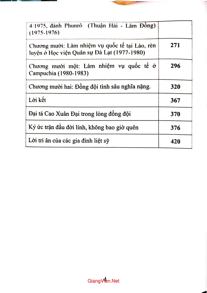 Mục lục chi tiết trang 1 sách Hương quê Lam Hồng tới Trị Thiên sang Prếch Vihia