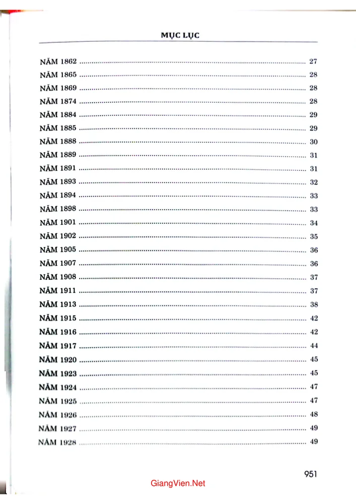 Mục lục chi tiết trang 1 sách Biên niên sự kiện lịch sử tỉnh Kon tum 1471 - 2021