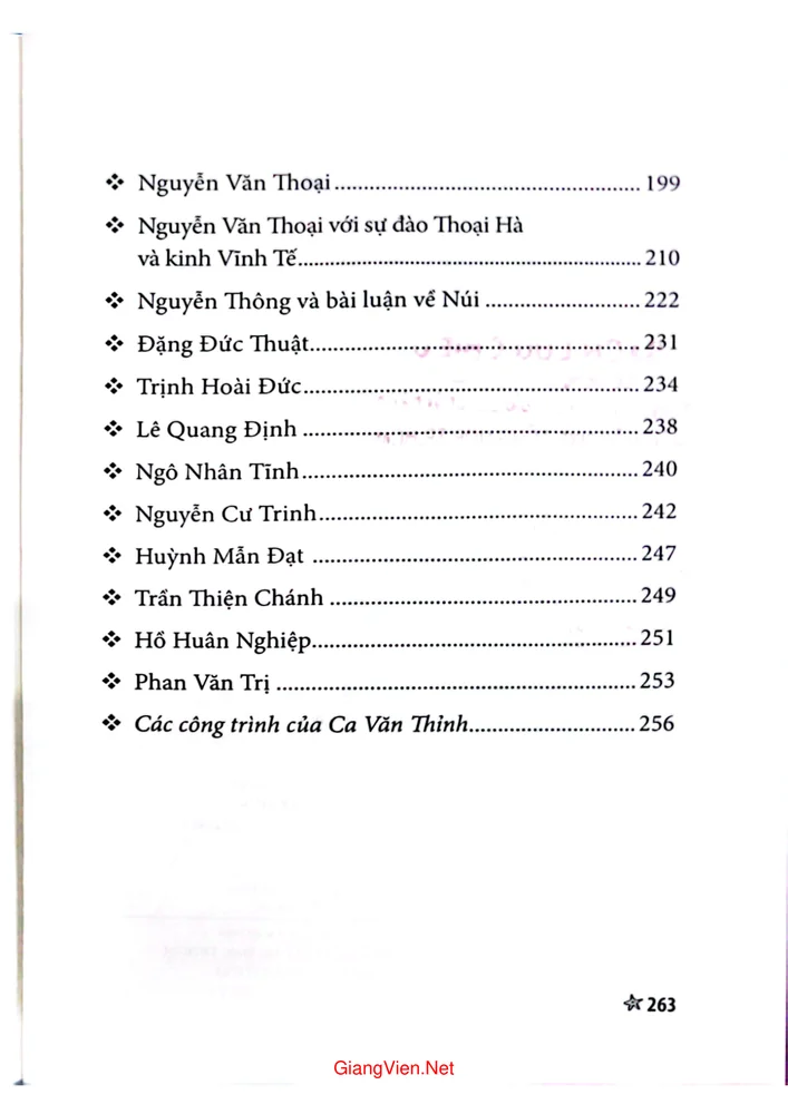 Mục lục chi tiết trang 1 sách Ca Văn thỉnh - di sản văn hóa Nam Bộ nhìn từ danh sĩ Nam Bộ - Thế kỷ 18 - 19