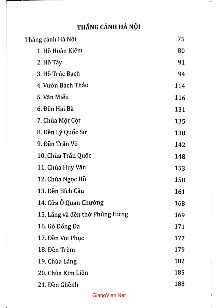 Mục lục chi tiết trang 1 sách Cổ tích và thắng cảnh Hà Nội