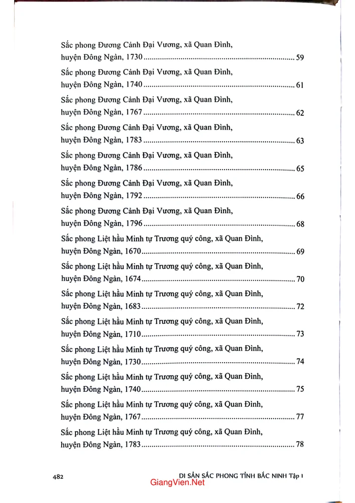 Mục lục chi tiết trang 2 sách Di sản sắc phong tỉnh Bắc Ninh