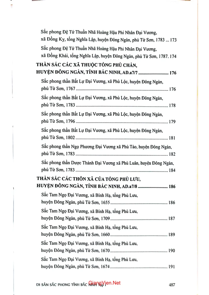 Mục lục chi tiết trang 7 sách Di sản sắc phong tỉnh Bắc Ninh