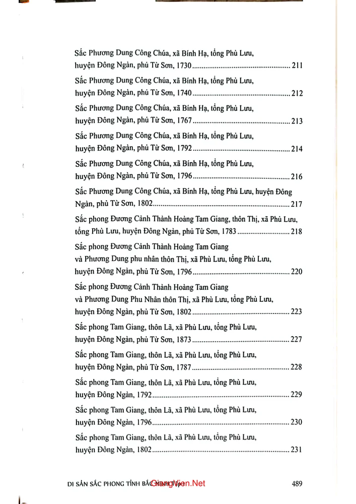 Mục lục chi tiết trang 9 sách Di sản sắc phong tỉnh Bắc Ninh