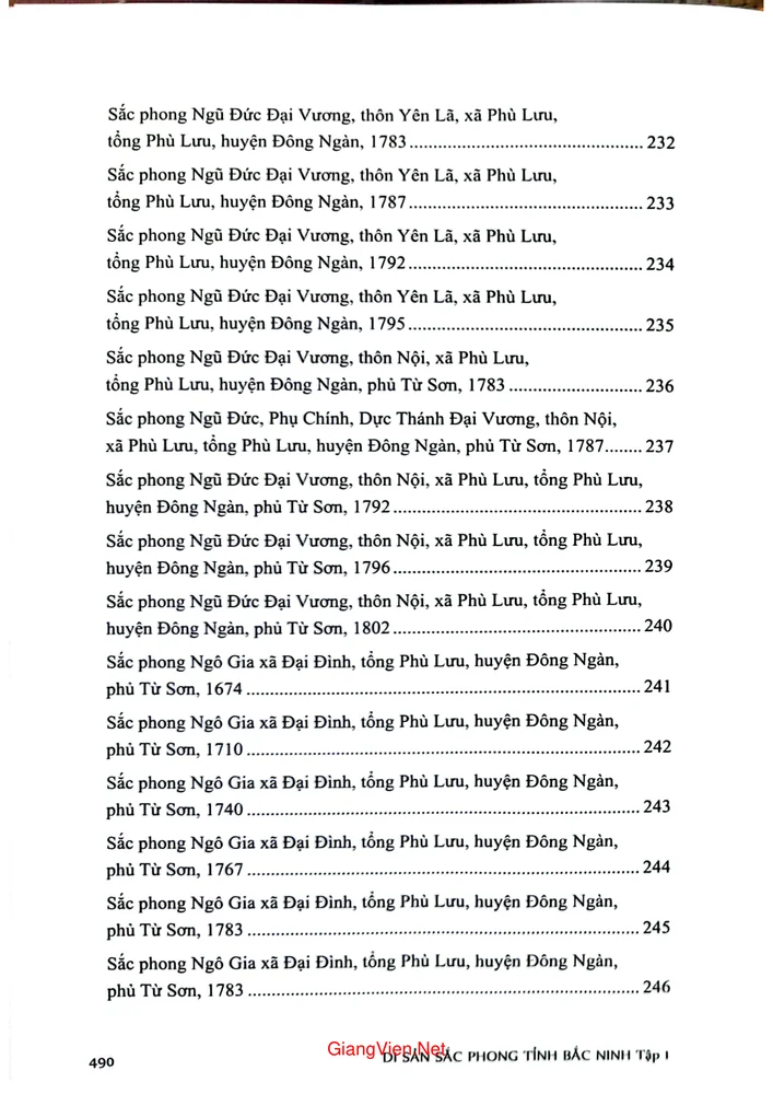 Mục lục chi tiết trang 10 sách Di sản sắc phong tỉnh Bắc Ninh