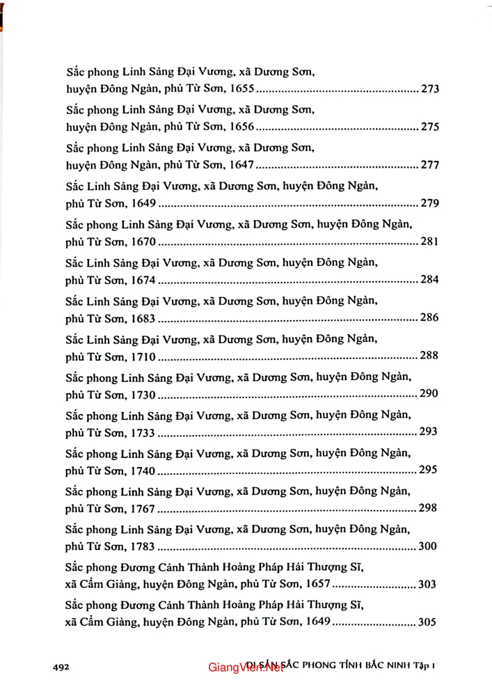 Mục lục chi tiết trang 12 sách Di sản sắc phong tỉnh Bắc Ninh