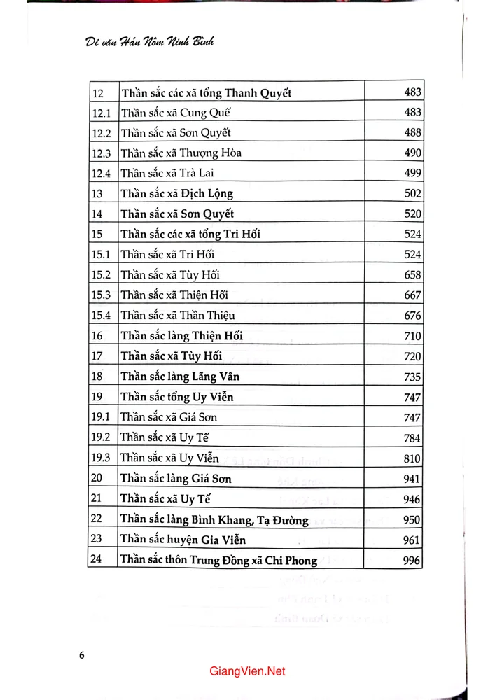 Mục lục chi tiết trang 1 sách Di văn Hán Nôm Ninh Bình - huyện Gia Viễn