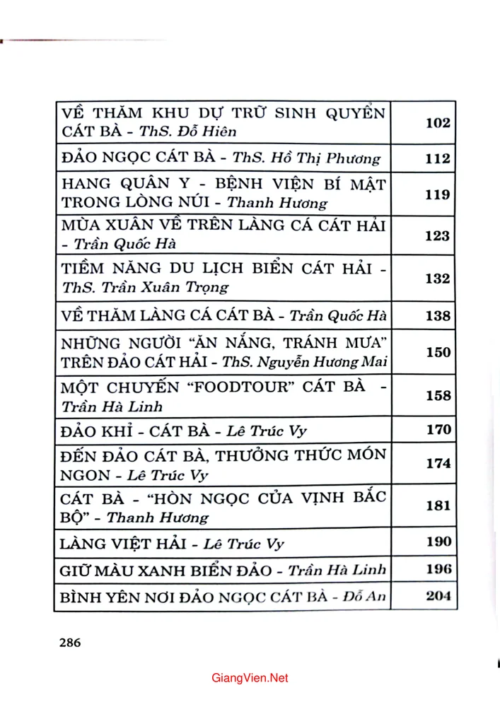 Mục lục chi tiết trang 1 sách Huyện đảo Cát Hải - Nội lực và tiềm năng