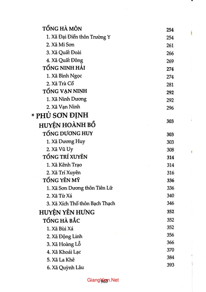 Mục lục chi tiết trang 1 sách Di sản Hán Nôm tỉnh Quảng Ninh. Tập 1 Địa chí cổ, thần tích thần sắc