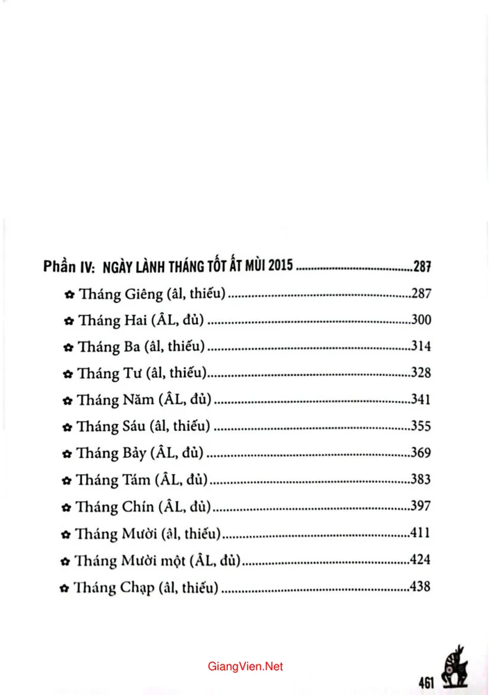 Mục lục chi tiết trang 4 sách Alamanach sách lịch tử vi