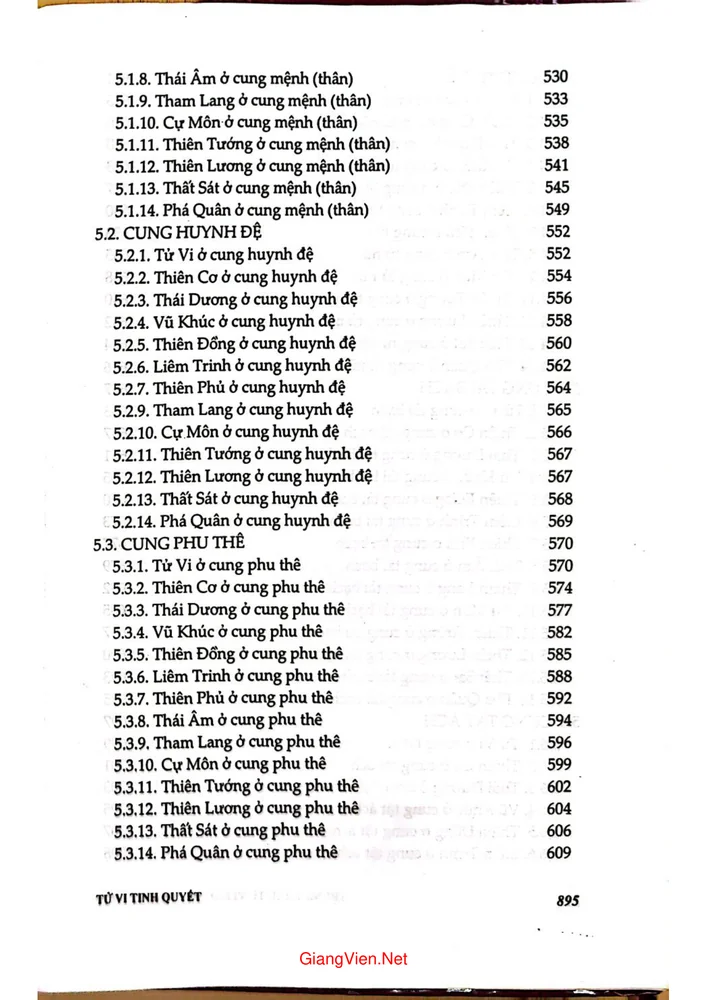 Mục lục chi tiết trang 5 sách Trung châu tử vi đầu số tam hợp phái (tập 2)
