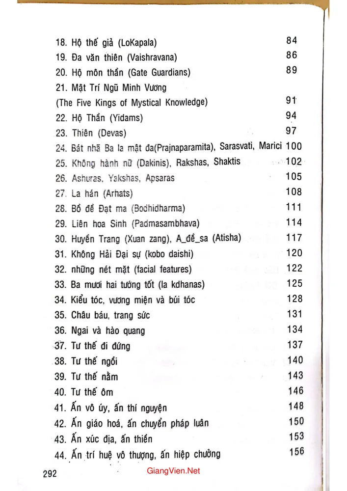Mục lục chi tiết trang 1 sách Tìm hiểu mỹ thuật phật giáo