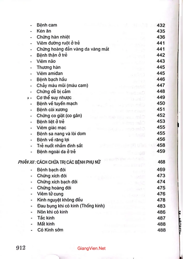 Mục lục chi tiết trang 6 sách Những bài thuốc bí truyền Trung Hoa