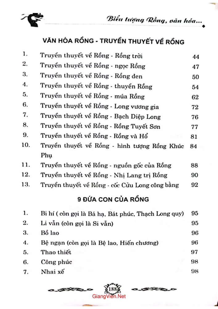 Mục lục chi tiết trang 1 sách Biểu tượng rồng, văn hóa và những câu chuyện