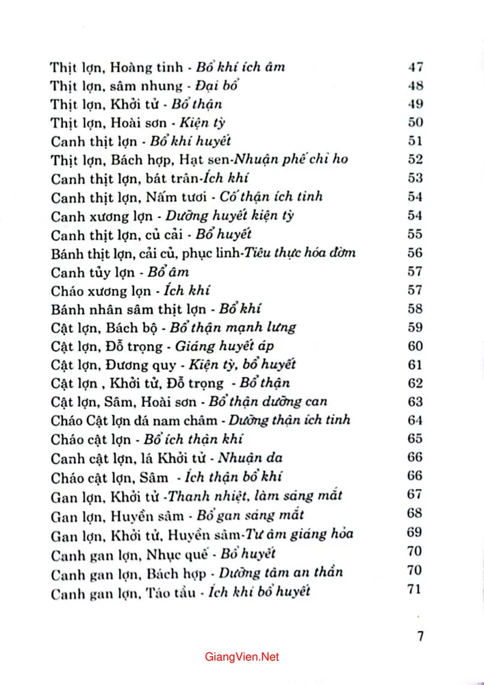 Mục lục chi tiết trang 1 sách Những món ăn, bài thuốc kỳ diệu chế biến từ thịt và trứng