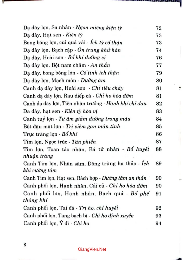 Mục lục chi tiết trang 2 sách Những món ăn, bài thuốc kỳ diệu chế biến từ thịt và trứng