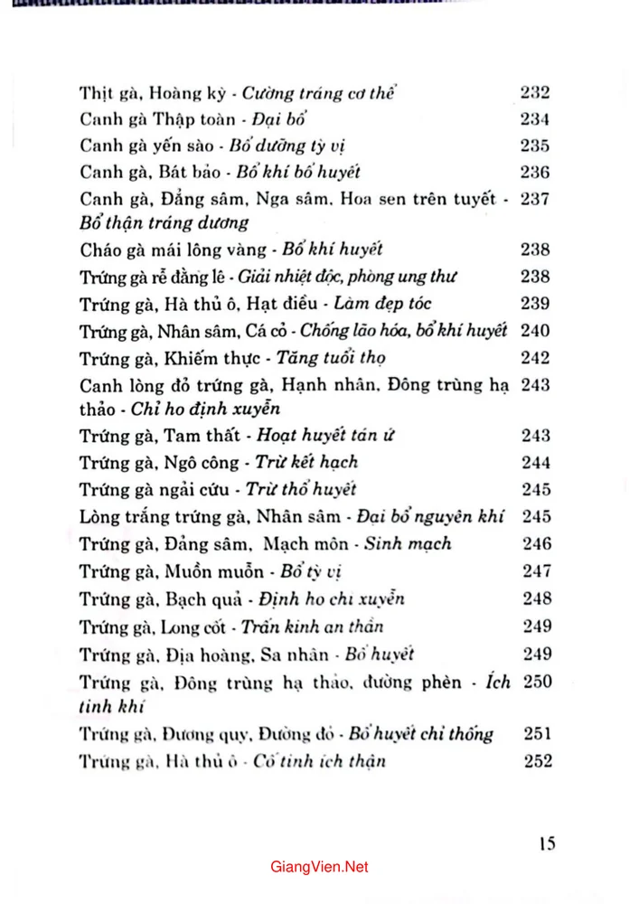 Mục lục chi tiết trang 9 sách Những món ăn, bài thuốc kỳ diệu chế biến từ thịt và trứng