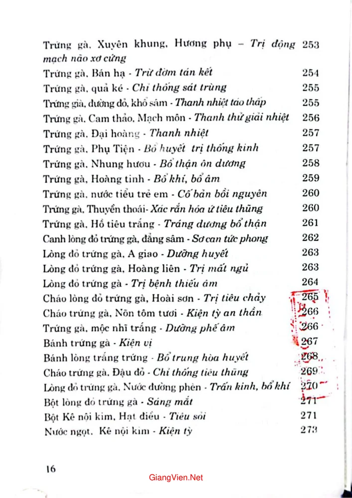 Mục lục chi tiết trang 10 sách Những món ăn, bài thuốc kỳ diệu chế biến từ thịt và trứng