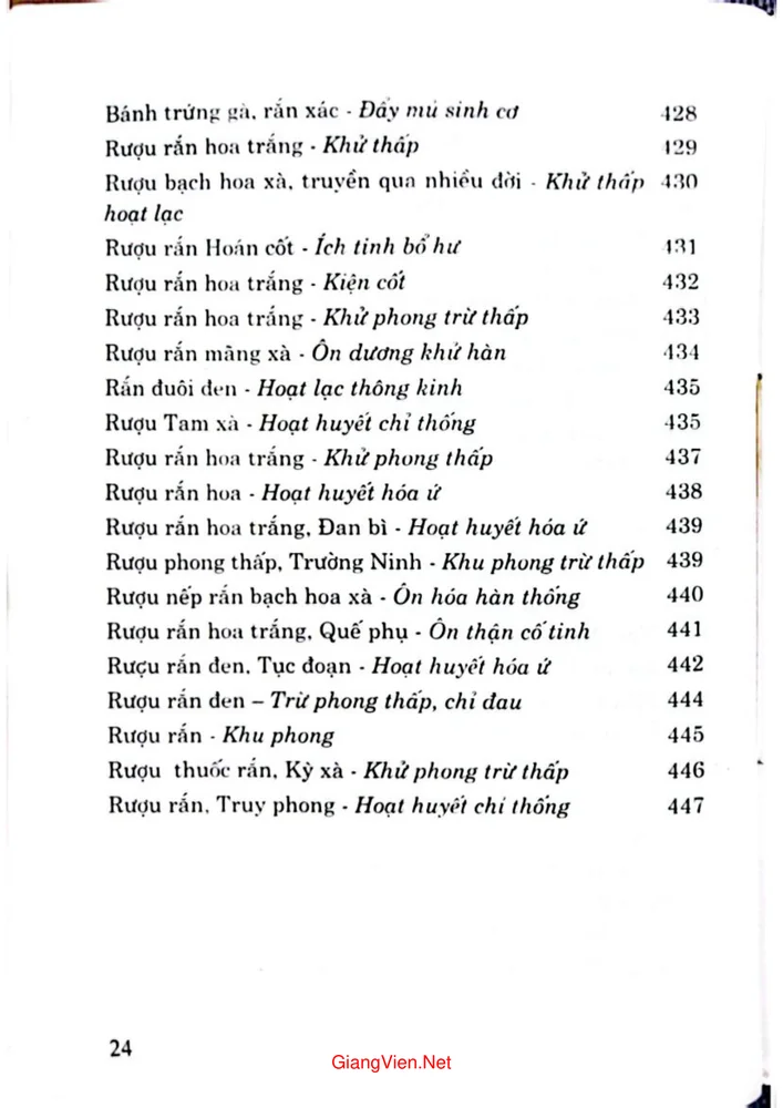 Mục lục chi tiết trang 18 sách Những món ăn, bài thuốc kỳ diệu chế biến từ thịt và trứng