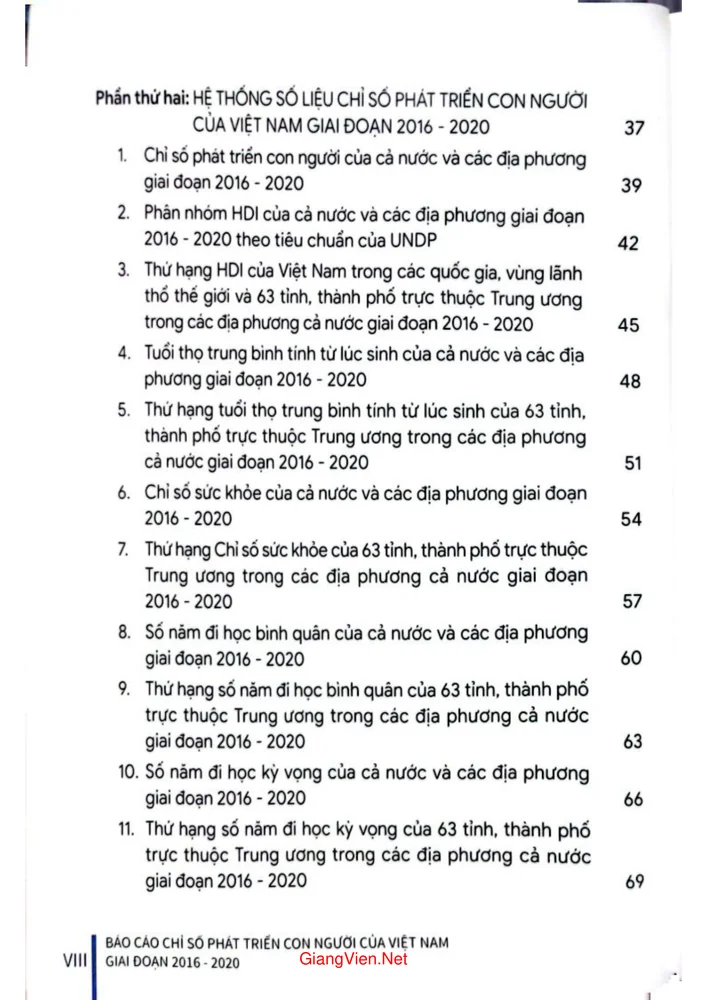 Mục lục chi tiết trang 1 sách Báo cáo chỉ số phát triển con người của Việt Nam giai đoạn 2016 đến 2020