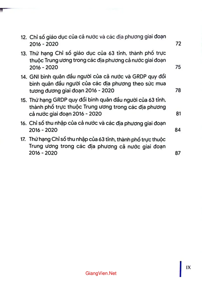 Mục lục chi tiết trang 2 sách Báo cáo chỉ số phát triển con người của Việt Nam giai đoạn 2016 đến 2020