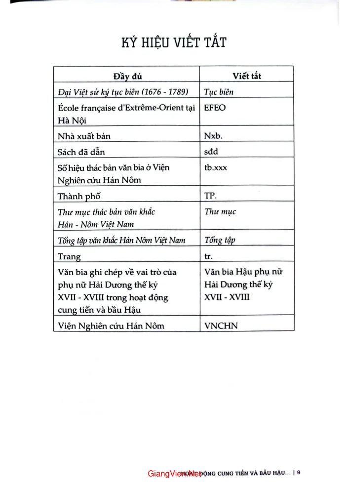 Mục lục chi tiết trang 3 sách Hoạt động cung tiến và bầu hậu của phụ nữ Hải Dương qua bia hậu thế kỷ XVII và XVIII