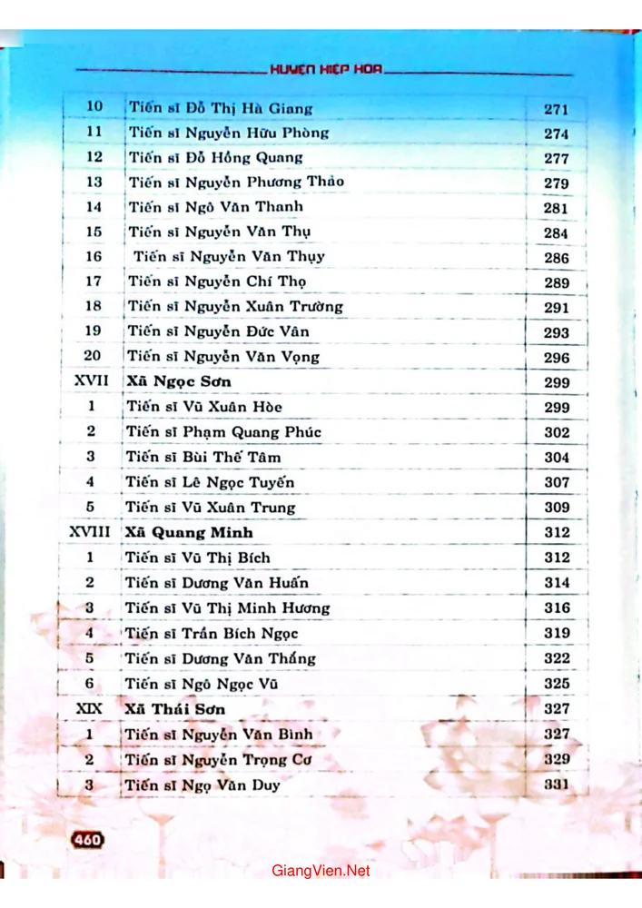 Mục lục chi tiết trang 5 sách Các vị tiến sỹ huyện Hiệp Hòa từ thời Phong kiến đến nay