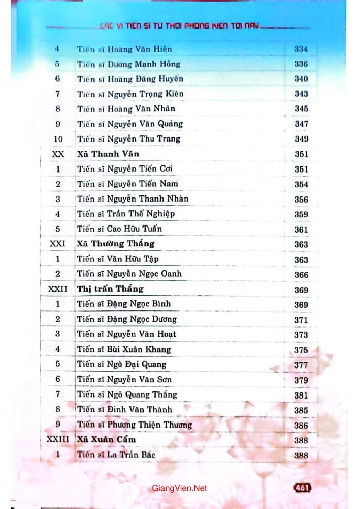 Mục lục chi tiết trang 6 sách Các vị tiến sỹ huyện Hiệp Hòa từ thời Phong kiến đến nay