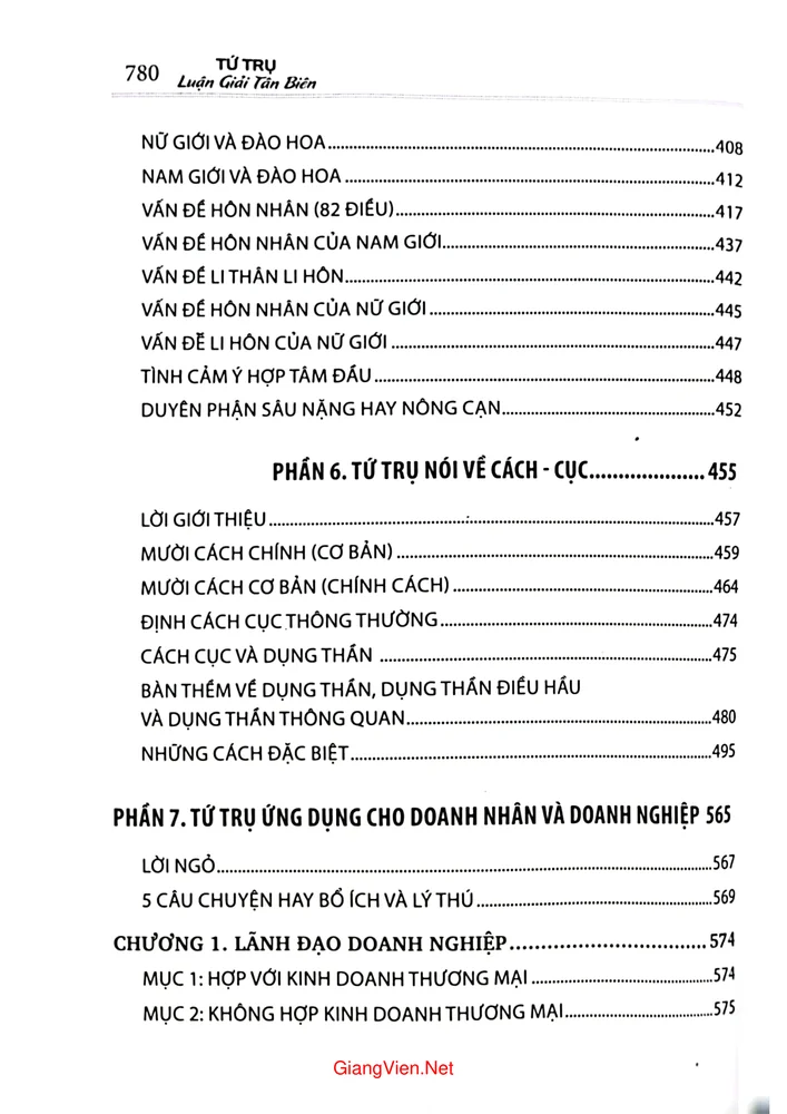 Mục lục chi tiết trang 3 sách Tứ trụ luận giải tân biên