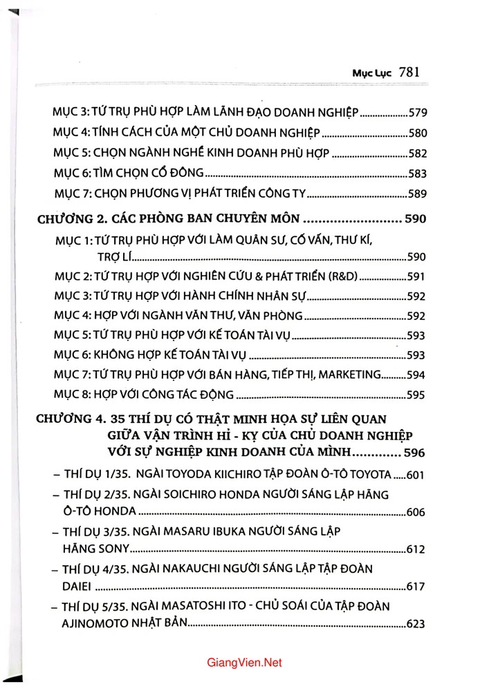 Mục lục chi tiết trang 4 sách Tứ trụ luận giải tân biên